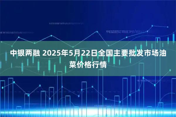 中银两融 2025年5月22日全国主要批发市场油菜价格行情
